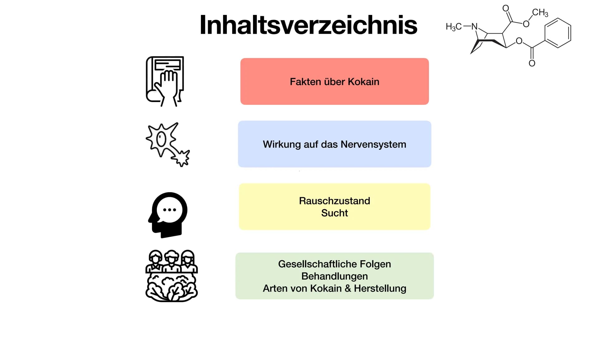 # Kokain
$H_3C-N$
$CH_3$
Henning Buttler und Oliver Nguyen # Inhaltsverzeichnis
Fakten über Kokain
Wirkung auf das Nervensystem
Rausch
