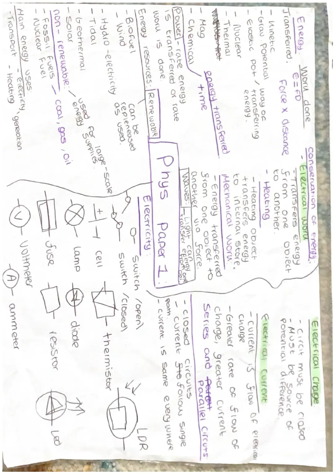 Energy
Woru done
E-FD
Transferred. Force x distance
-Kinetic
-Grav Potential way of
-Elastic pot transferring
-Nuclear energy.
-Thermal
ener