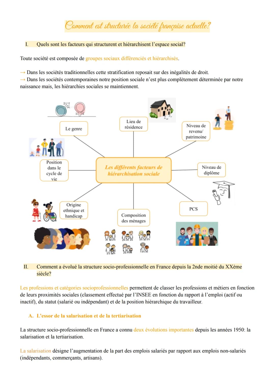# Comment est structurée la société française actuelle?
I. Quels sont les facteurs qui structurent et hiérarchisent l'espace social?
Toute