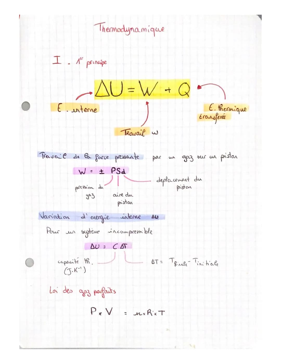 Thermodynamique
I- 1 principe
$\Delta$U=W+Q
E. interne
E. thermique
transferée
Travail W
Travail de la force pressante par un gaz sur
