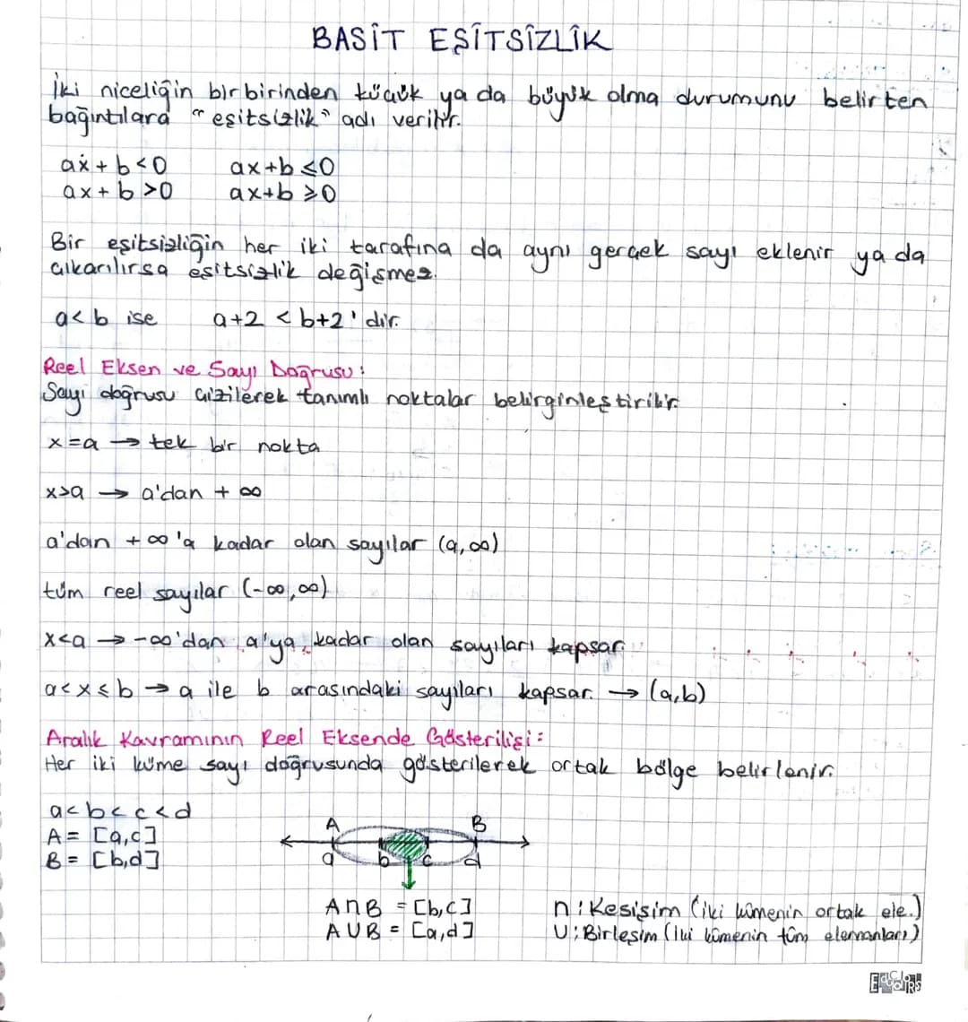 # BASİT ESÍTSİZLİK
İki niceliğin birbirinden küçük ya da büyük olma durumunu belirten
bağıntılara eşitsizlik adı verilir.
ax + b <0
ax + b