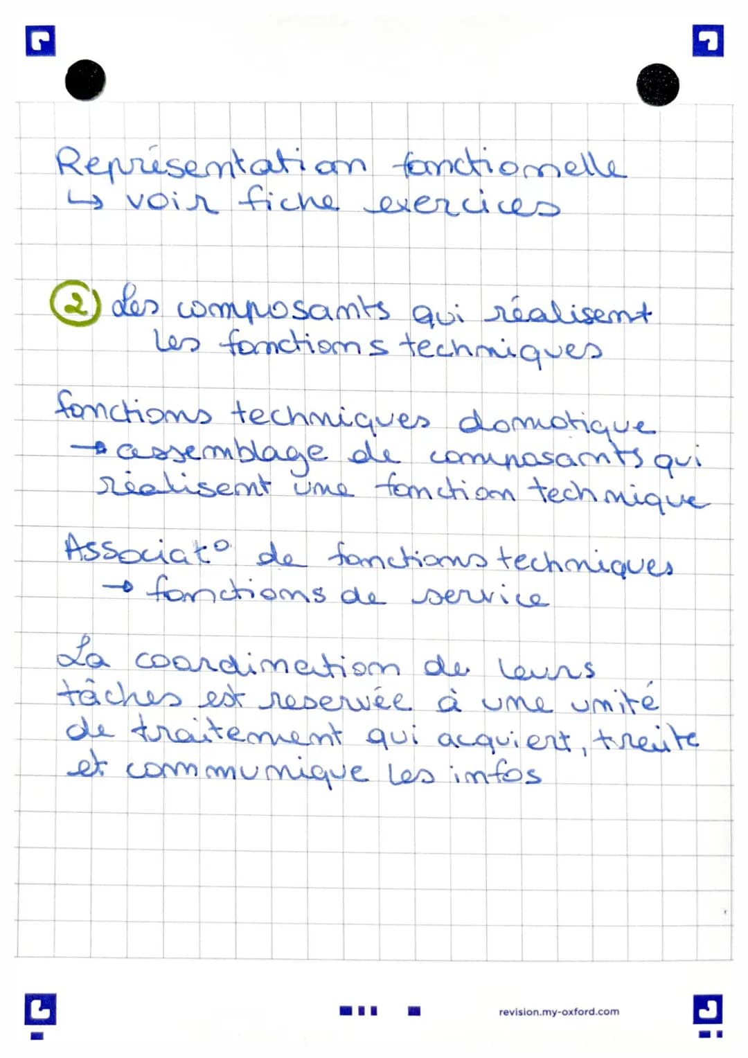r
L
Techmo: La domotique
I) Les objets techmiques em
domotique
(1) Qu'est-ce - que la domotique?
- vie quotidienne $\rightarrow$ homme i
u
