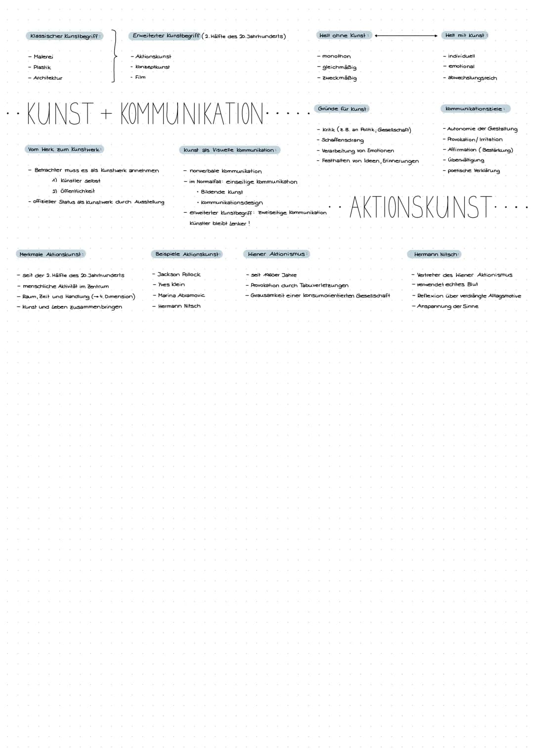 # Typographie (typos gr. für Gestalt, Form / graphein" gr. für schreiben)
- Buchdruckerkunst, künstlerische Gestaltung Sate
# TYPOGRAFIE