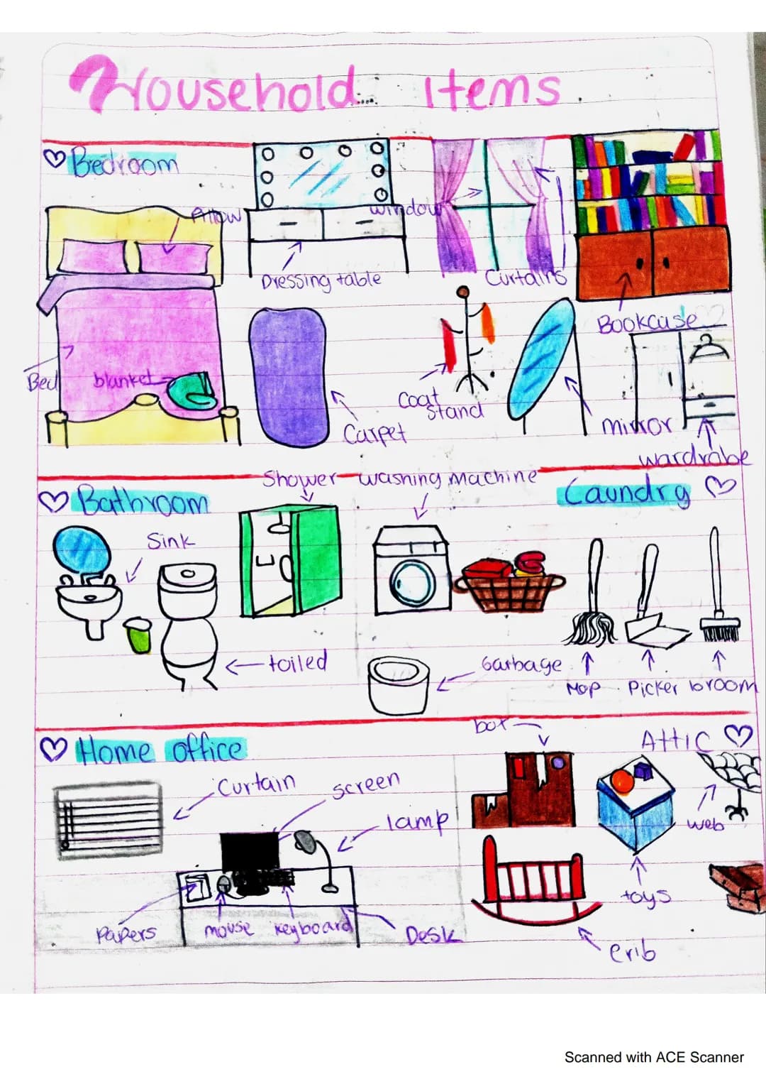 Household Items.
Bedroom
Bed blanket
Bathroom
Sink
window
Dressing table
Curtains
Bookcase
coustand
Carpet
Shower washing Machine"