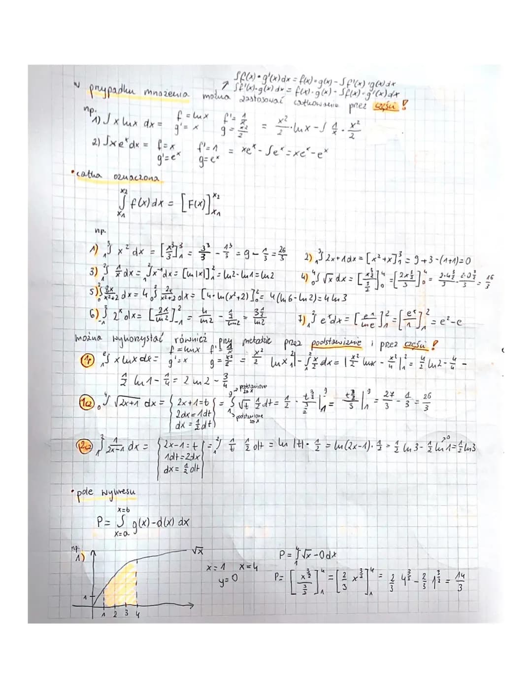 * pachodne
$f(x)= c$ $f'(x)=0$
$f(x)= x^n$ $f'(x)=nx^{n-1}$
$f(x) = x$ $f'(x)= 1$
$f(x)=\frac{1}{x}$ $f'(x)=-\frac{1}{x^2}$
$f(x)=\sqrt