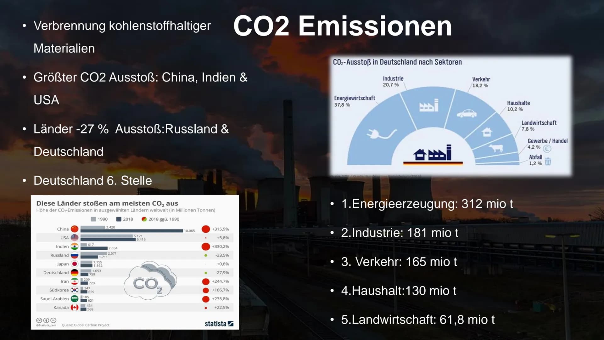 # Klimawandel
Louis, Pauline, Lina
WBS Projektprüfung
05.05.2022 # Gliederung
Klimawandel
* Ursachen
* Folgen
* Maßnahmen # Ursac