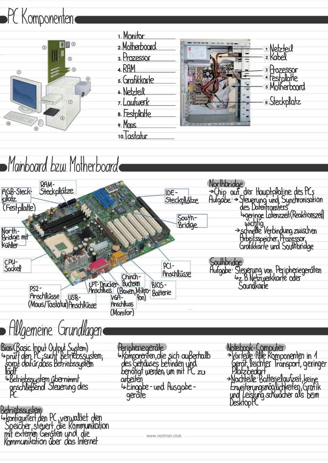 # Informationsverarbeitung
Lernzettel
Grundlagen der EDV
Elektronische
>manuell
mit herkömmlichen Hilfsmitteln
ausschlieplich von Hand
erl