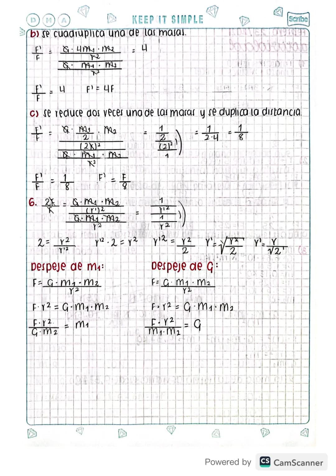 DMA
KEEP IT SIMPLE
# ley de gravitación universal
ACTIVIDAD:
Resuelve correctamente:
Ocoue le pasará a la fuerza gravitacional sí?
a)se dupl