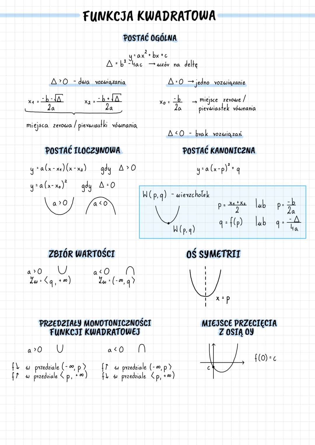 # FUNKCJA KWADRATOWA
POSTAĆ OGÓLNA
y=ax²+bx+c
Δ= 62-4ac - ωτzóv na deltę
Δ'Ο - δωα νοτwiązania
x₁= -b-√Δ x₂= -b+√Δ
2a 2a
miejsca zerow
