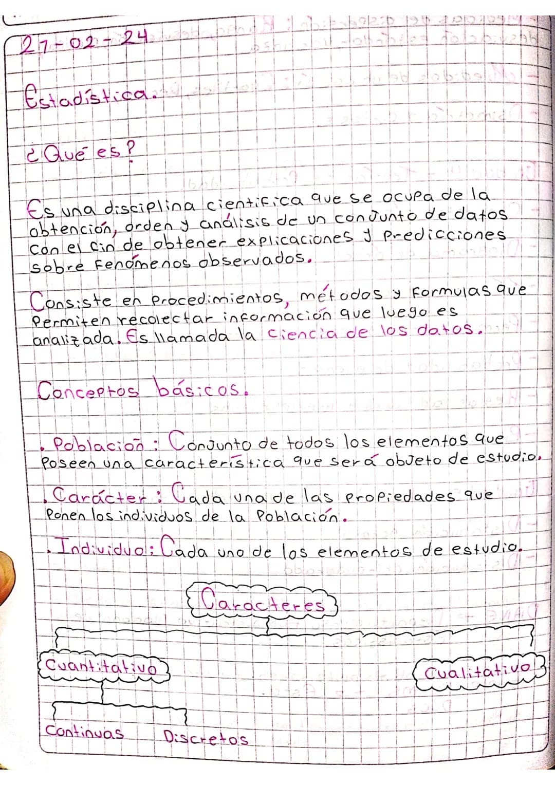 27-02-24
Estadística.
¿Qué es?
Es una disciplina cientifica que se ocupa de la
obtención, orden y análisis de un conjunto de datos.
Con e