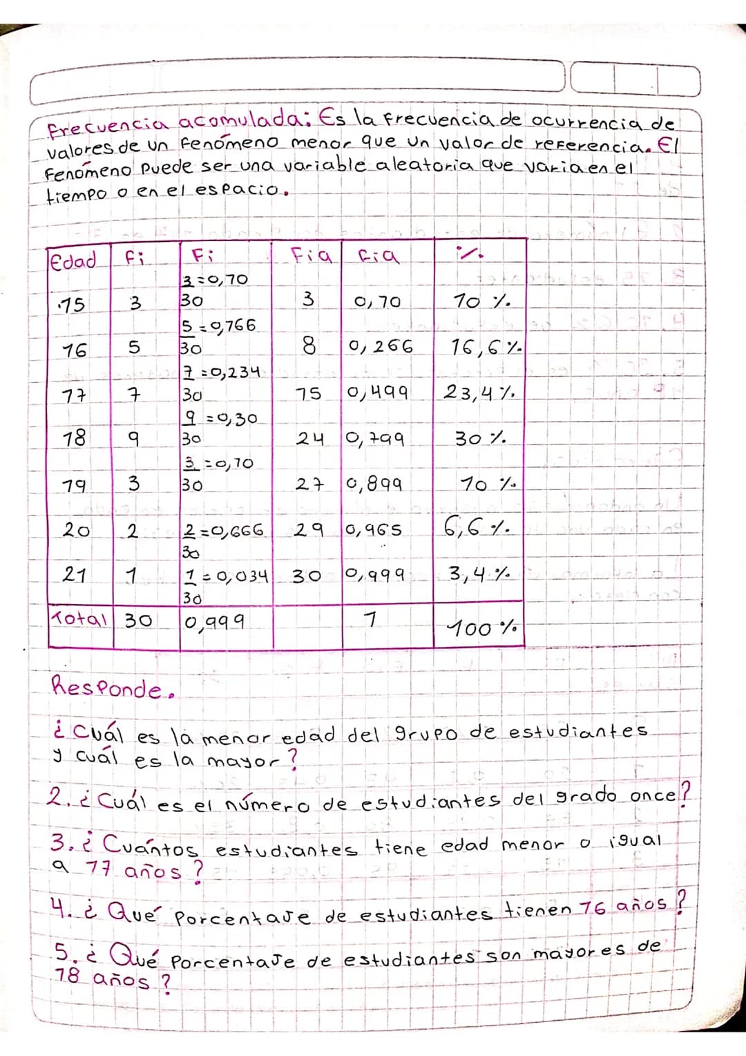 27-02-24
Estadística.
¿Qué es?
Es una disciplina cientifica que se ocupa de la
obtención, orden y análisis de un conjunto de datos.
Con e