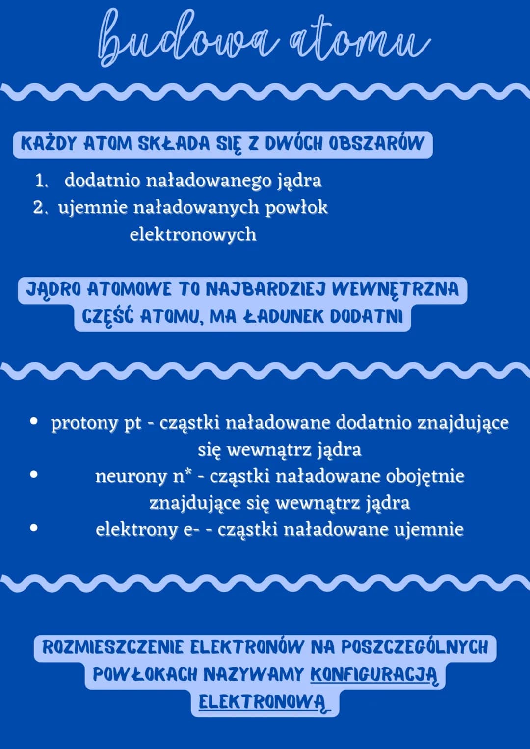 # budowa atomu
KAŻDY ATOM SKŁADA SIĘ Z DWÓCH OBSZARÓW
1. dodatnio naładowanego jądra
2. ujemnie naładowanych powłok
elektronowych
J