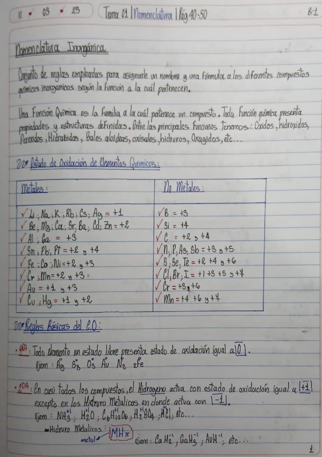 1103
25
Tema 01 Momenclatura 1 lág 40-50
8-1
Nomenclatura Inorgánica
Conjunto de reglas empleadas para asignarle un nombre y una fórmular a