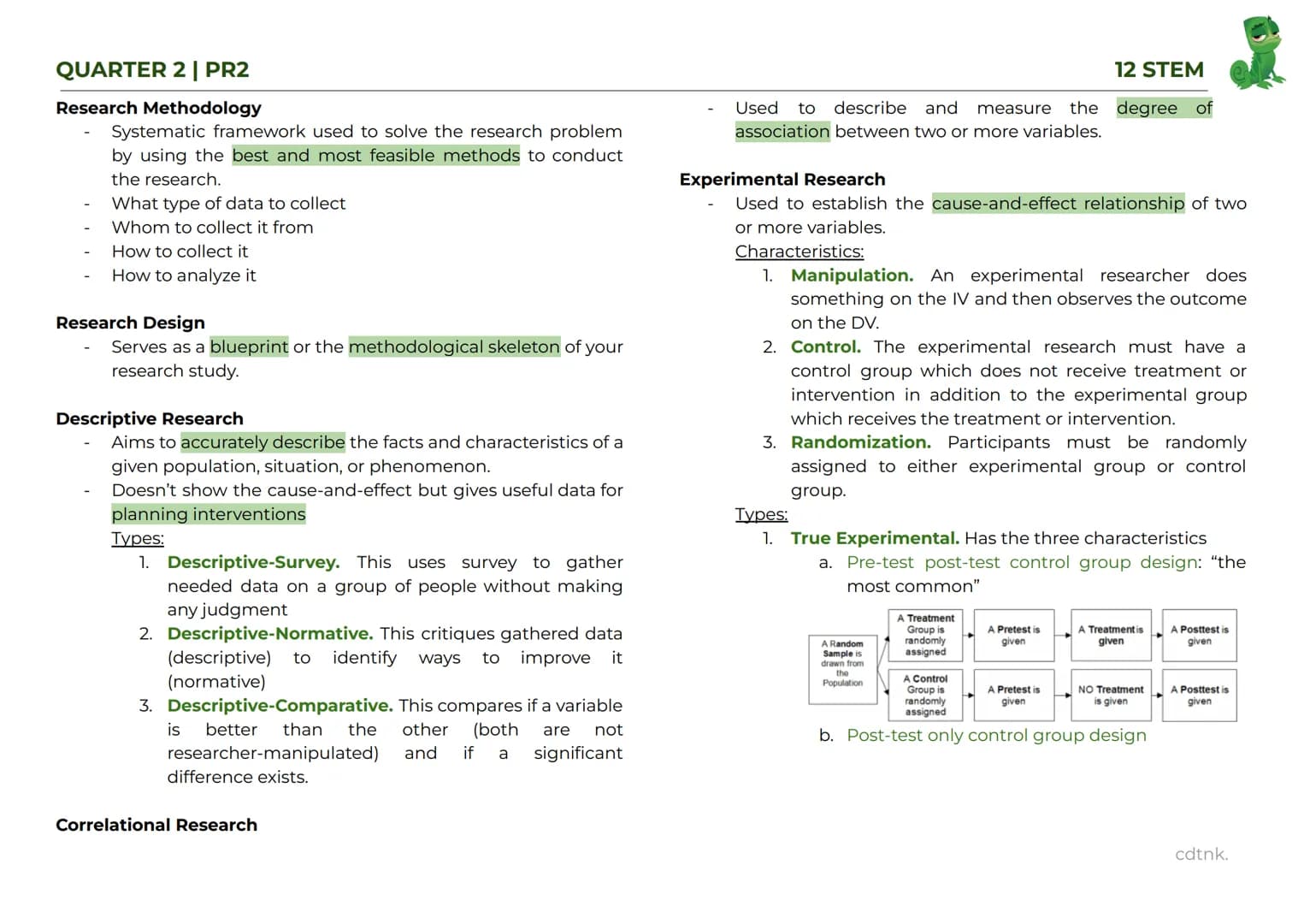 # QUARTER 2 | PR2
## Research Methodology
- Systematic framework used to solve the research problem by using the *best and most feasible me