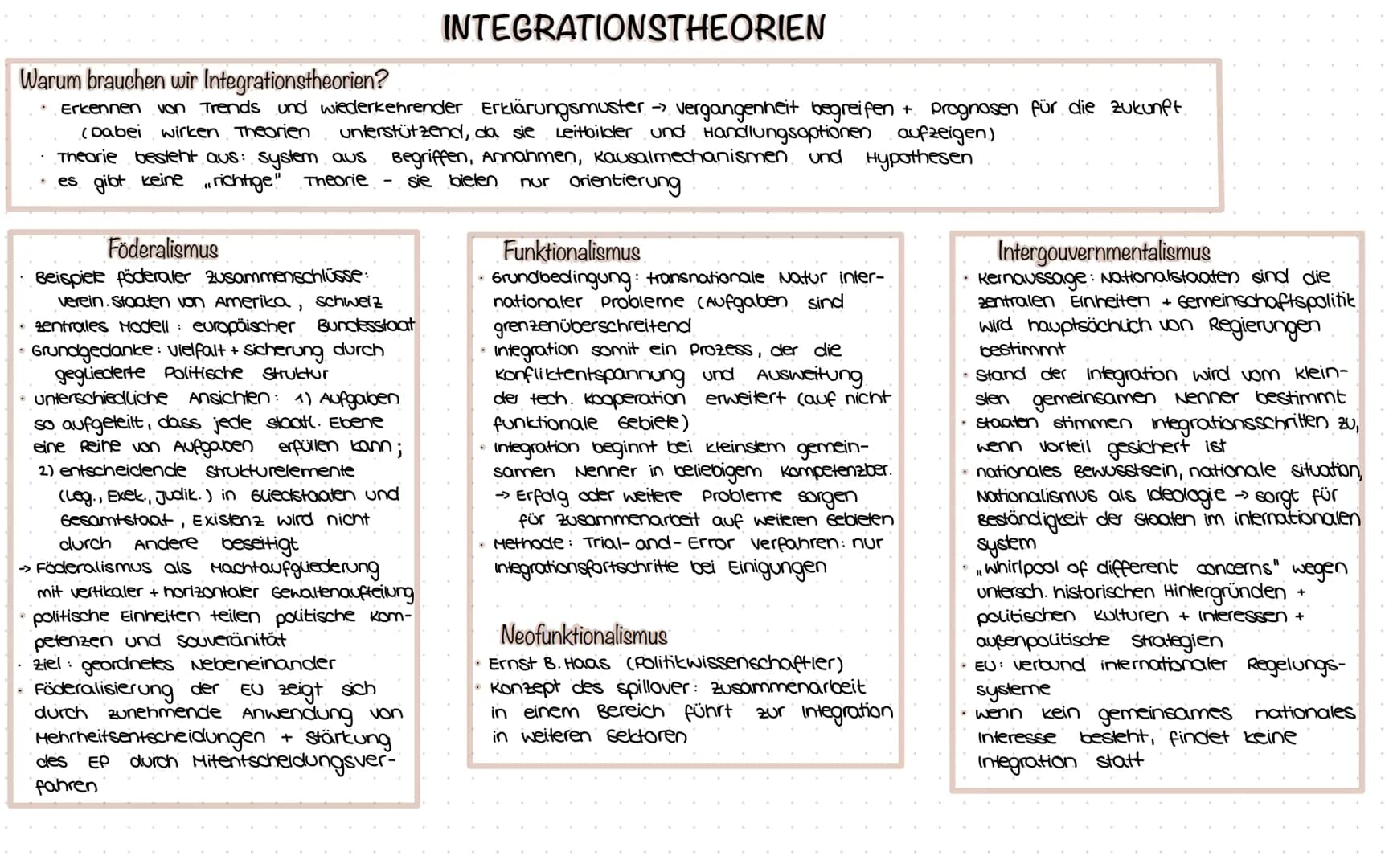# INTEGRATIONSMODELLE
Europäischer Bundesstaat
* vor allem 6 Gründungsstaaten
verfolgen das Modell
* föderales System
* Deutschla
