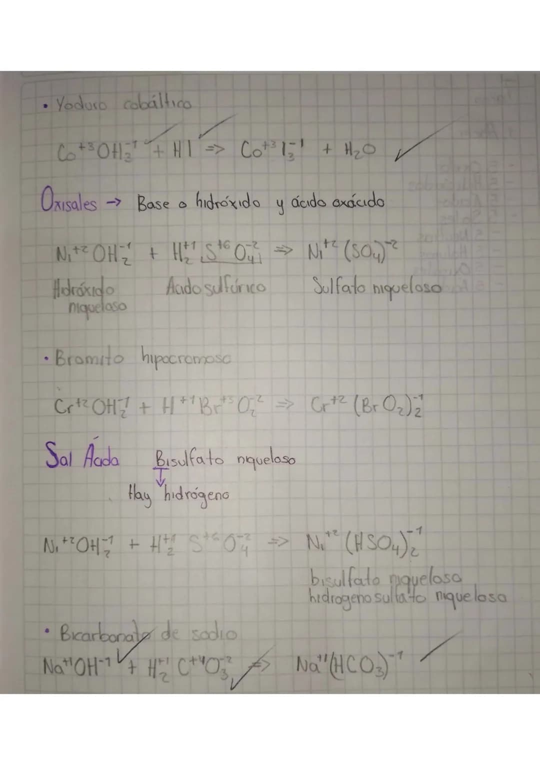 SALES = FORMACIÓN DE ION (CATIONTY ANION)
Unión
Hidróxido
(OH)-1
Proviene
↓
Óxido básica
Metal y Oxígeno
Ando Hidrocklos (binarios) H N
