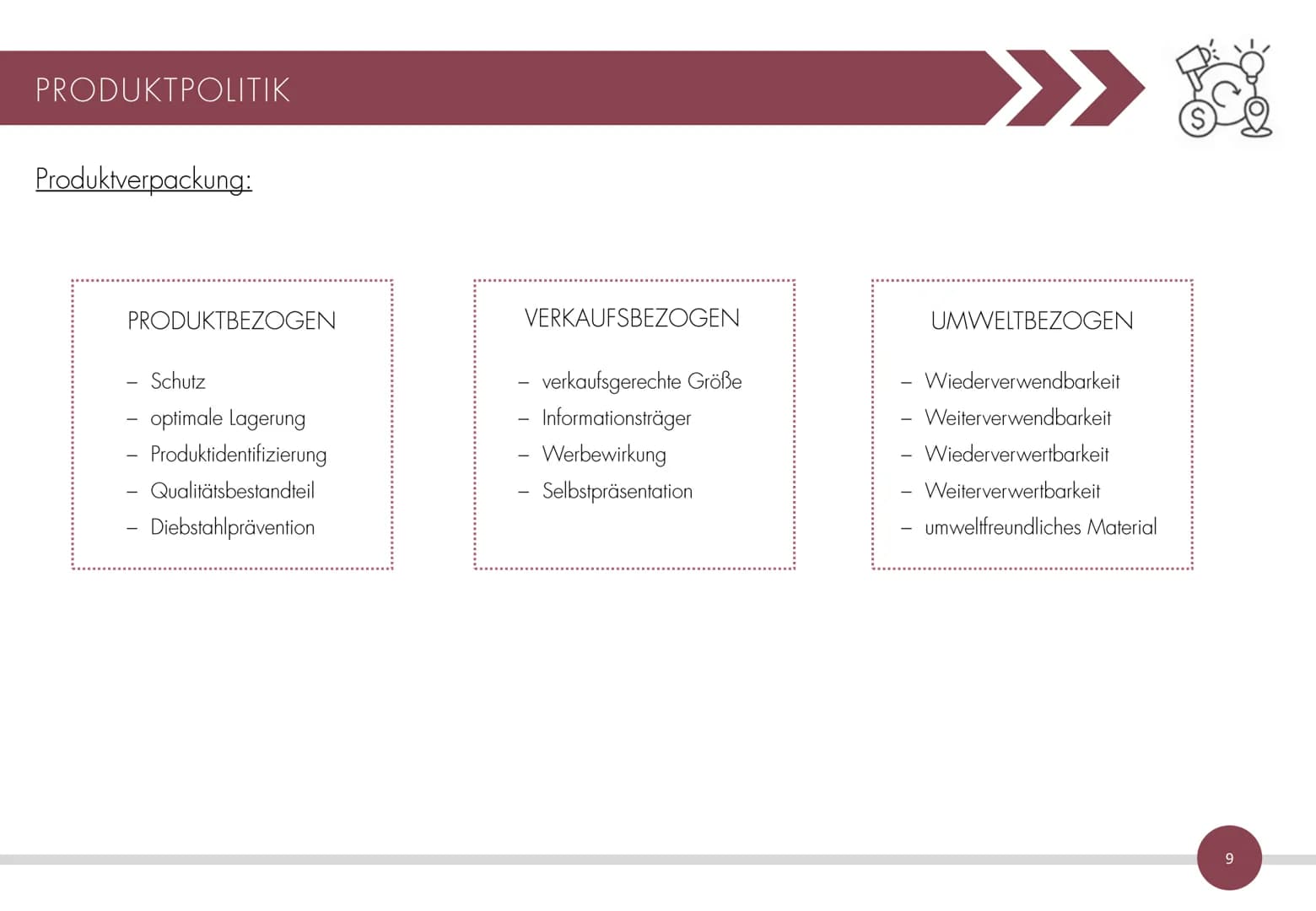 1
45% is SALE!
25%
Hmc
TEAM
300
D.
2000
15%
30%
7% 48%
MARKETING
Zusammenfassung des Marketingskripts
mit übersichtlichen hierarchischen