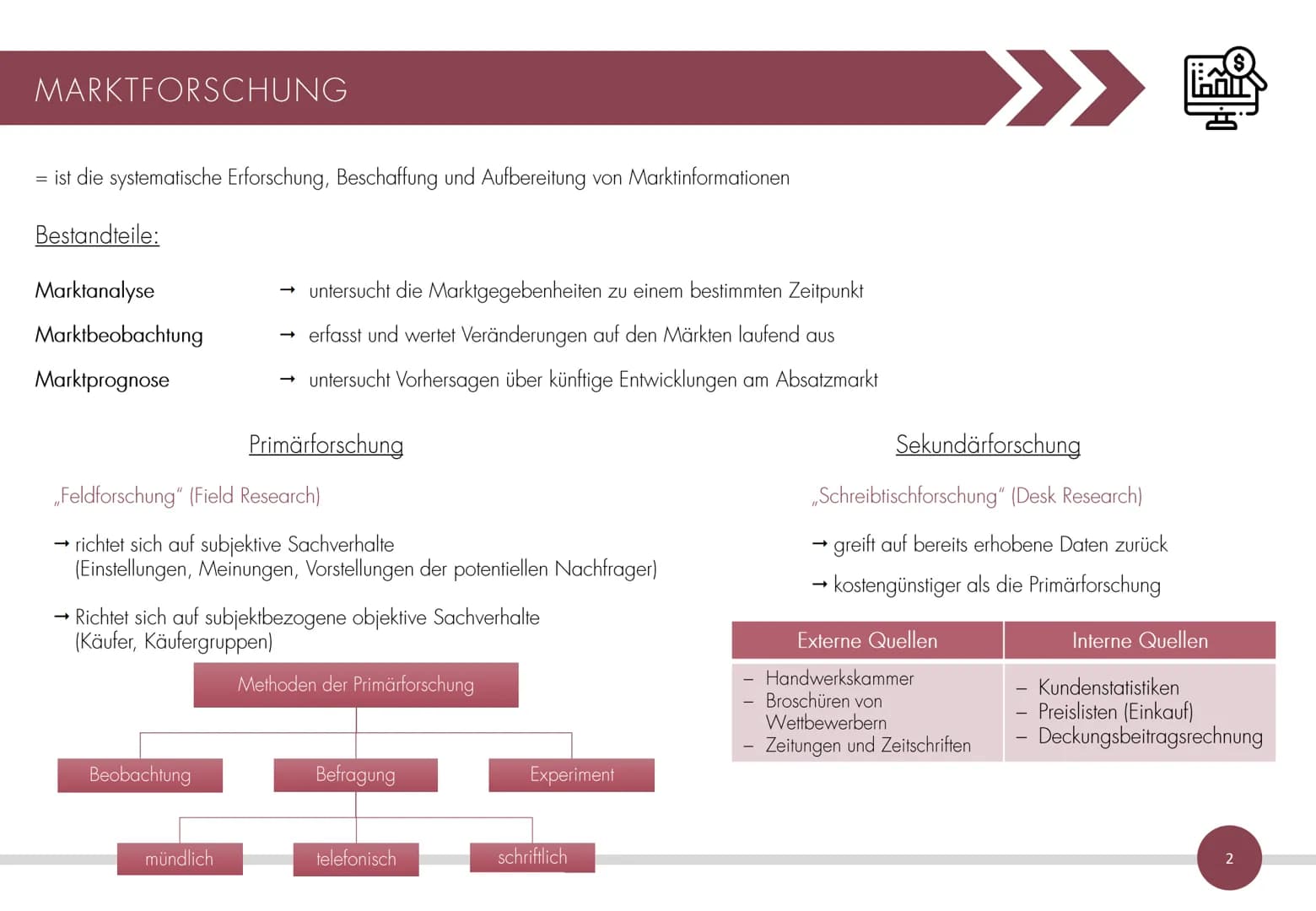 1
45% is SALE!
25%
Hmc
TEAM
300
D.
2000
15%
30%
7% 48%
MARKETING
Zusammenfassung des Marketingskripts
mit übersichtlichen hierarchischen