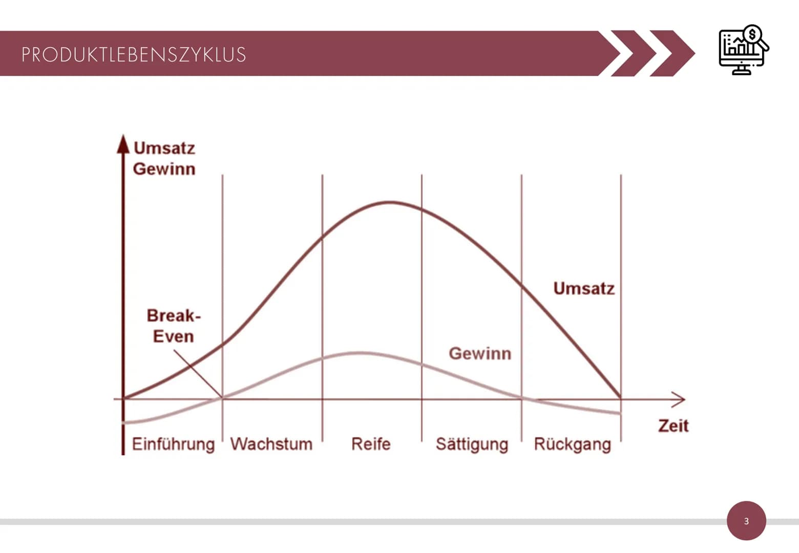 1
45% is SALE!
25%
Hmc
TEAM
300
D.
2000
15%
30%
7% 48%
MARKETING
Zusammenfassung des Marketingskripts
mit übersichtlichen hierarchischen