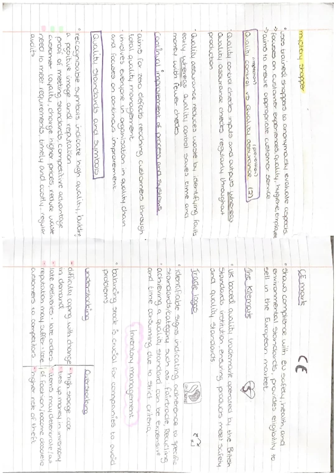 UNIT 5
MANAGEMENT OF
OPERATIONS # methods of procluction
role of operations
* purchasing what stock, how much and from whom
* Systems w