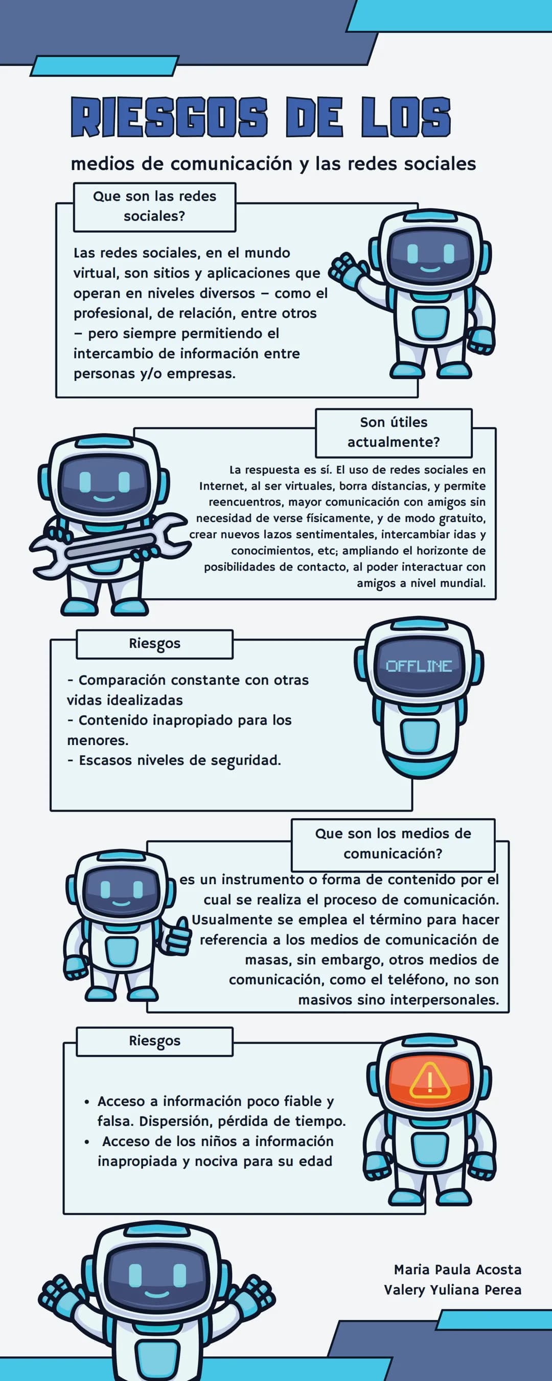 # RIESGOS DE LOS
medios de comunicación y las redes sociales
Que son las redes
sociales?
Las redes sociales, en el mundo
virtual, son sit