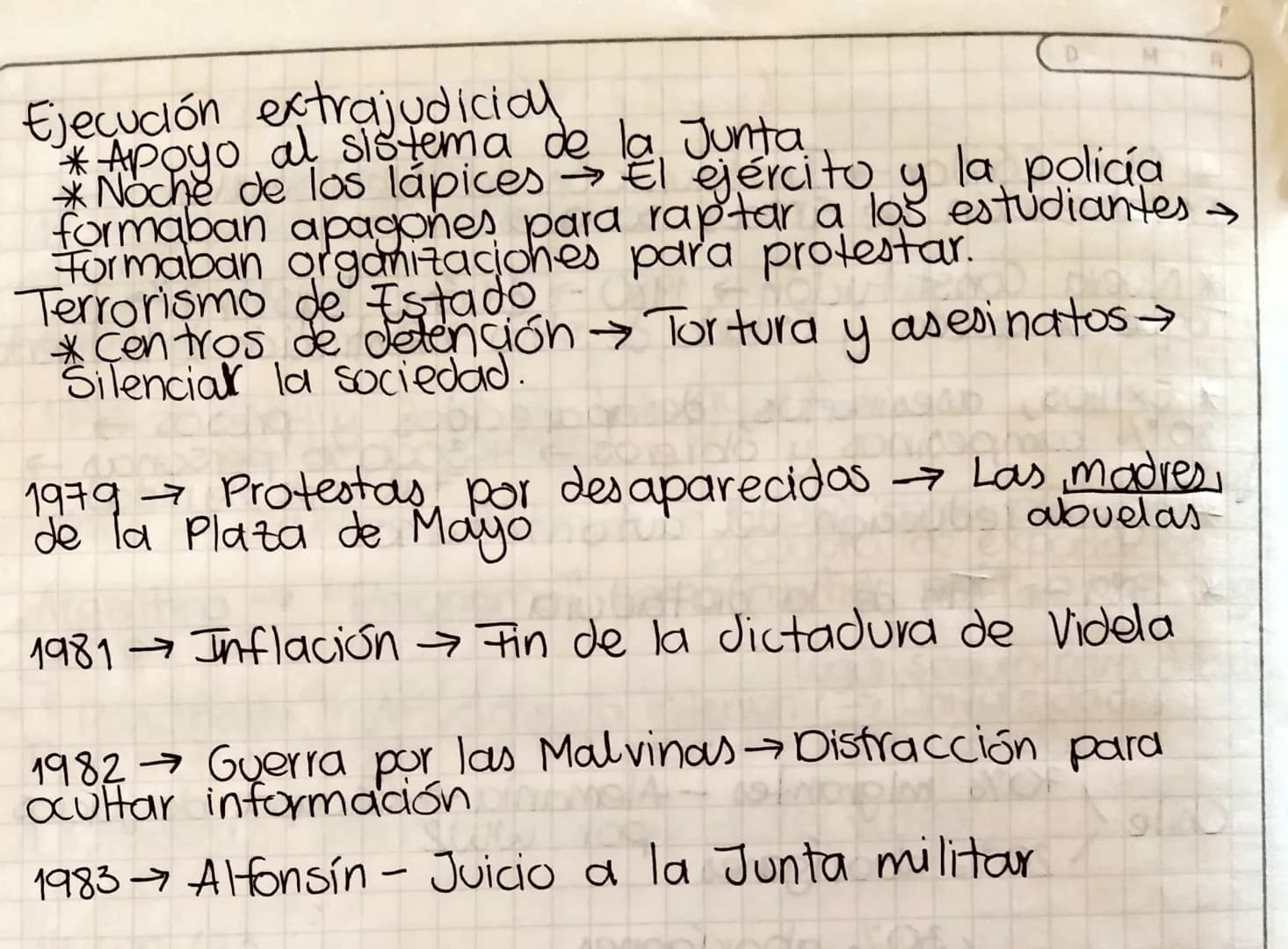 15/09/23 SAN DI
DICTADURA ARGENTINA
Isabel Perón $\rightarrow$ 1976 $\rightarrow$ Destituida 24/03/1976
*Filtración militar de otras dicta