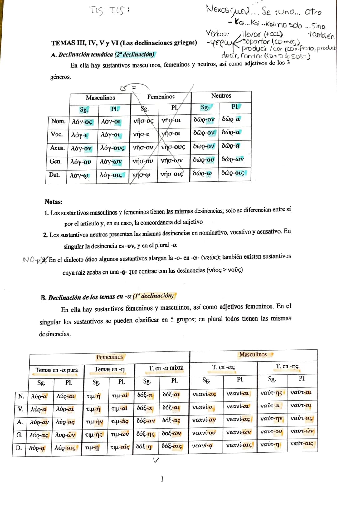 τις τις:
Nexosίμεν... δε :υno... Otro
- Kai... Kai... Kai no sdo... sino
Verbo: llevar (+CCL) también
TEMAS III, IV, V y VI (Las declinacio