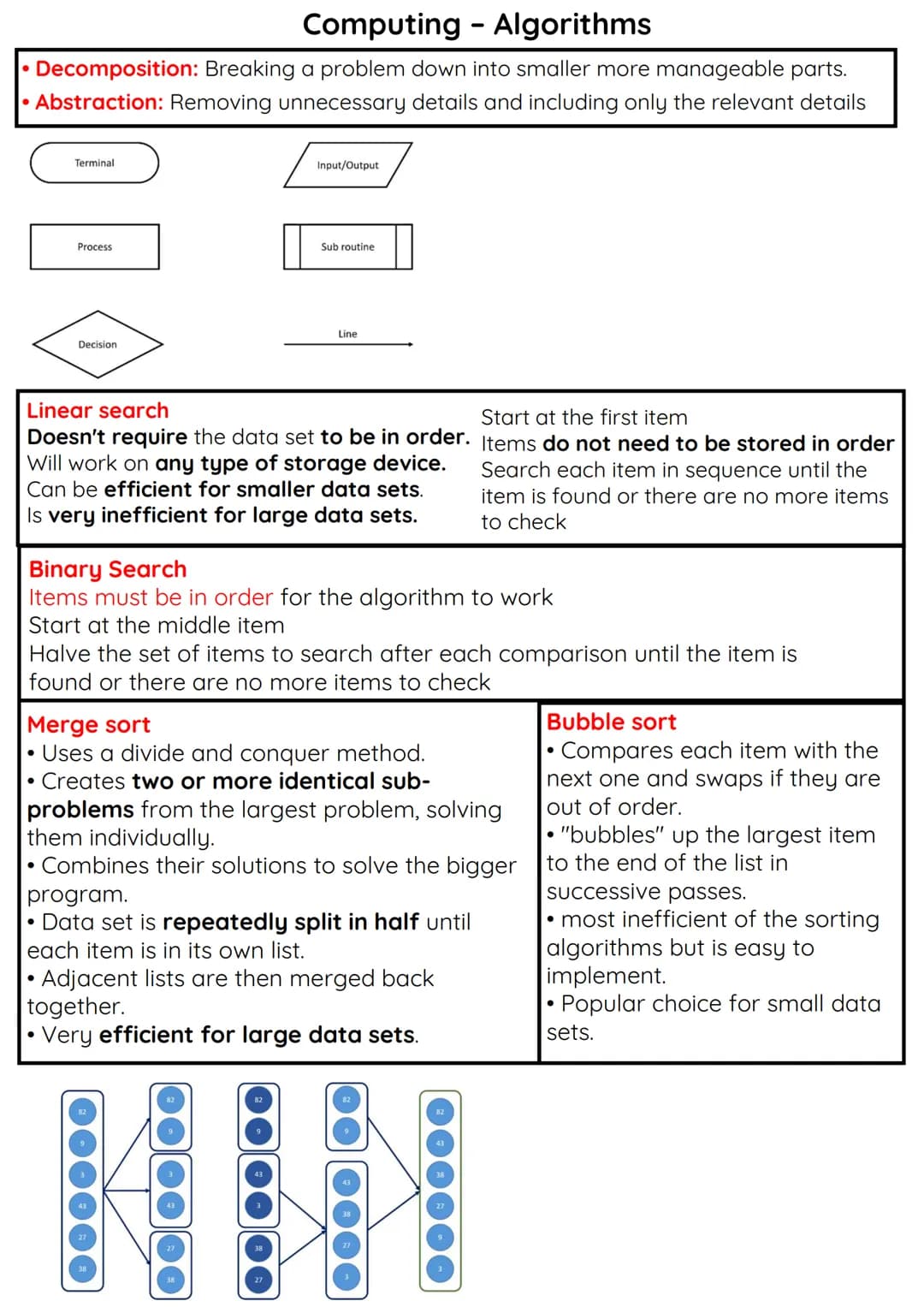 # Computing - Data Representation
* Pixel: Short for "picture element', a single point in an image.
* Width and Height: Refers to the n