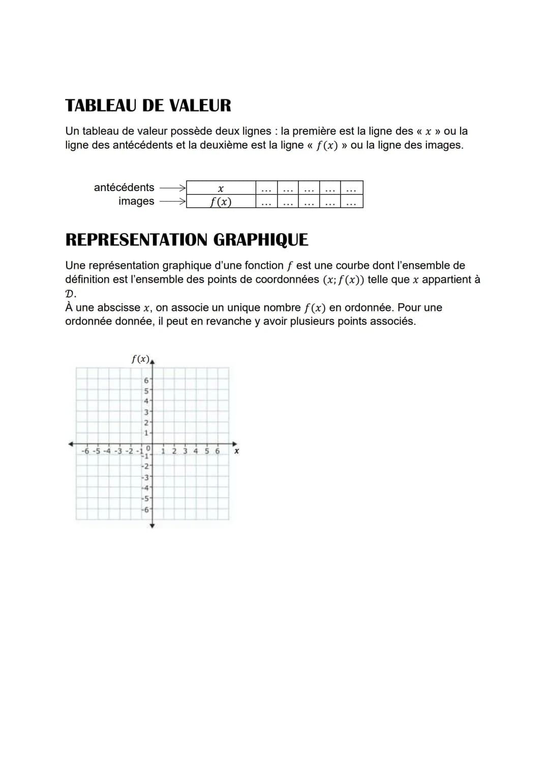 # Fonctions
Une fonction est un processus qui transforme un nombre de départ x appelé variable
en un unique nombre d'arrivée f(x) ou y.
Le