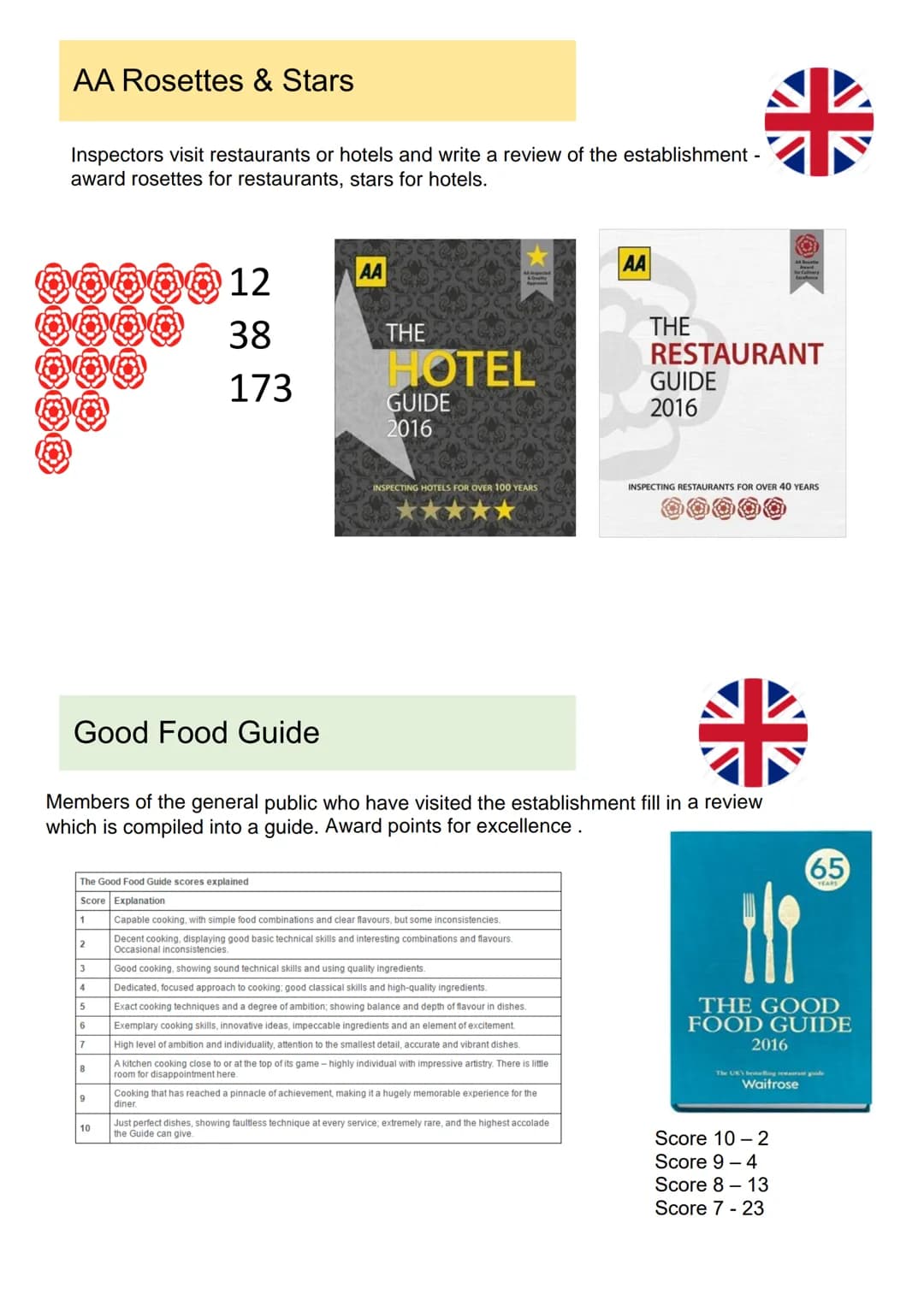 <h2>LO1: Understanding the Environment</h2>
<p>The WJEC LEVEL 1/2 AWARD in HOSPITALITY AND CATERING A is an examination that takes 90 minut