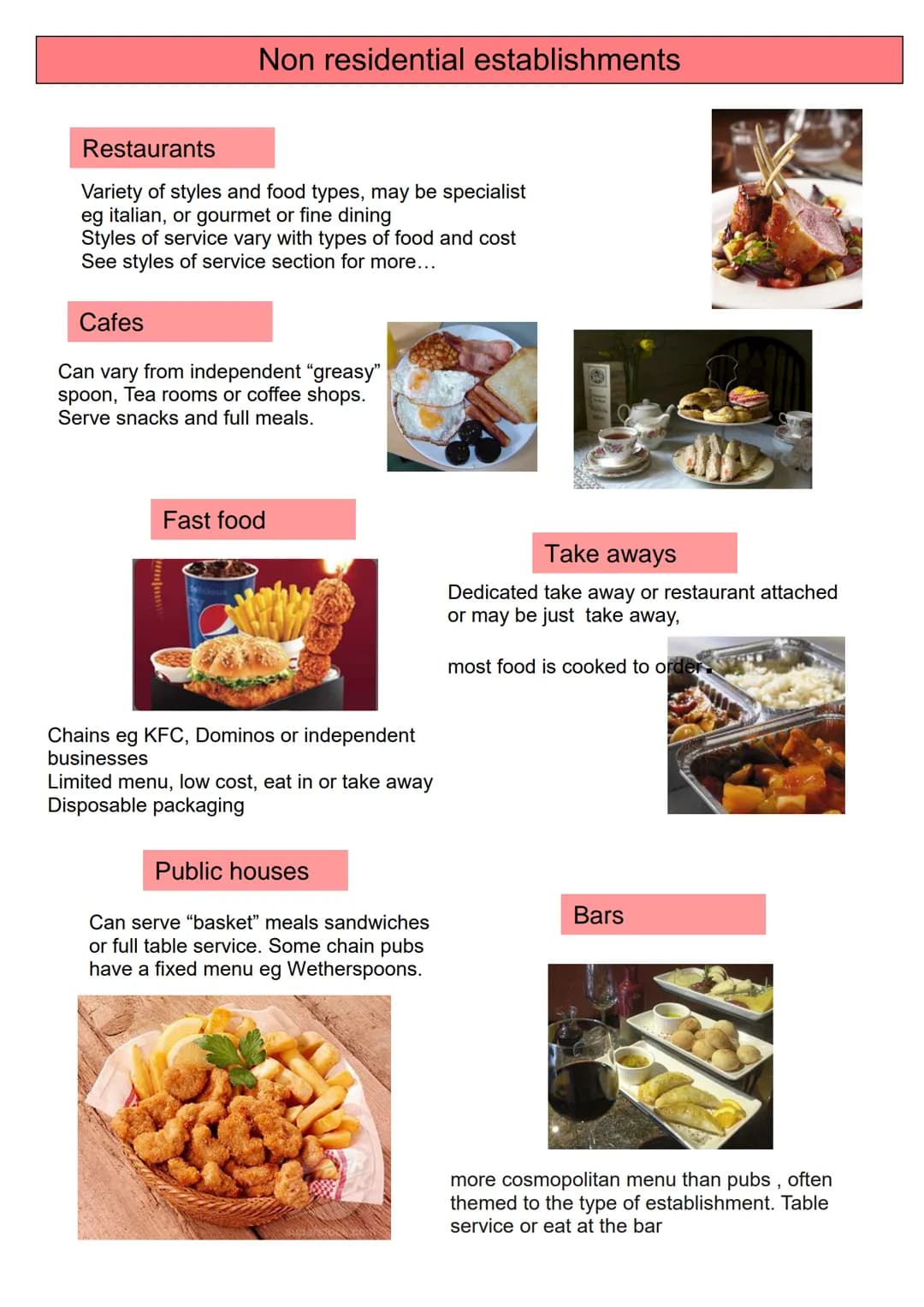 <h2>LO1: Understanding the Environment</h2>
<p>The WJEC LEVEL 1/2 AWARD in HOSPITALITY AND CATERING A is an examination that takes 90 minut