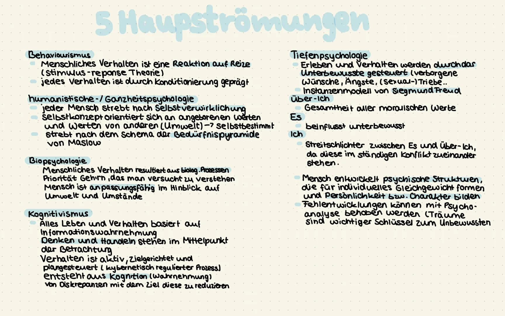 # 5 Haupströmungen
Behaviourismus
- Menschliches Verhalten ist eine Reaktion auf Reize
(stimulus-reponse Theorie)
- jedes Verhalten ist dur