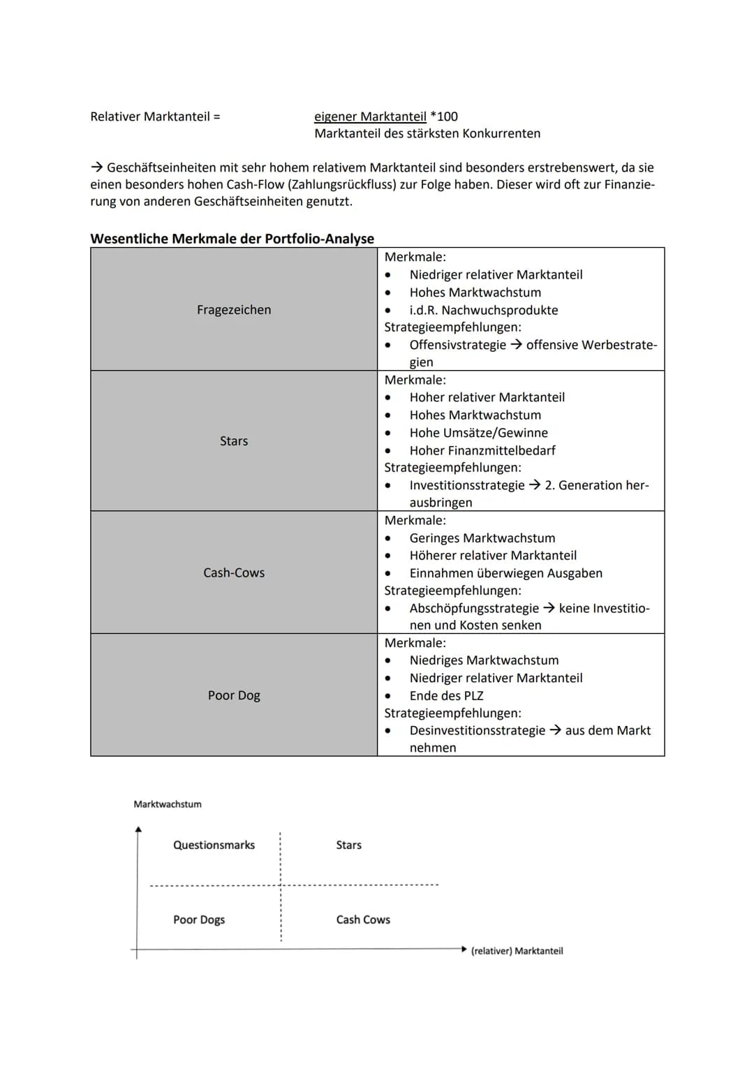 # Betriebswirtschaft mit Rechnungswesen und Controlling
## Thematischer Schwerpunkt 1
### Marktforschung und Marktgrößen (Marktkennzahlen)