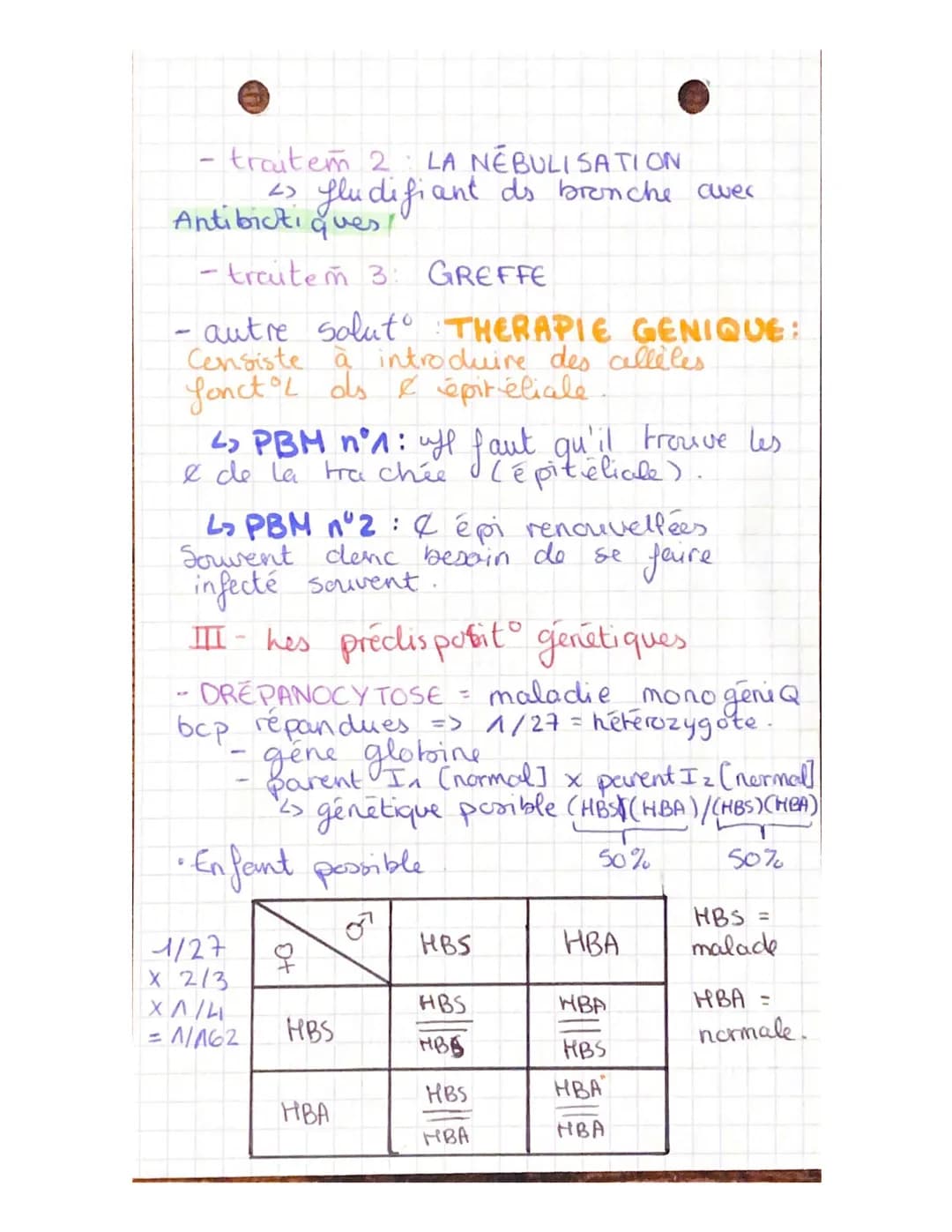 S.V.T
2
a
CHYPITRE 13: Mutat et santé.
ACQUIS!
-4
- 1 gene = 2 alleles pas obligés identiques
Si $\neq$: HETEROZYGOTE
Si = HOMOZYGOTE