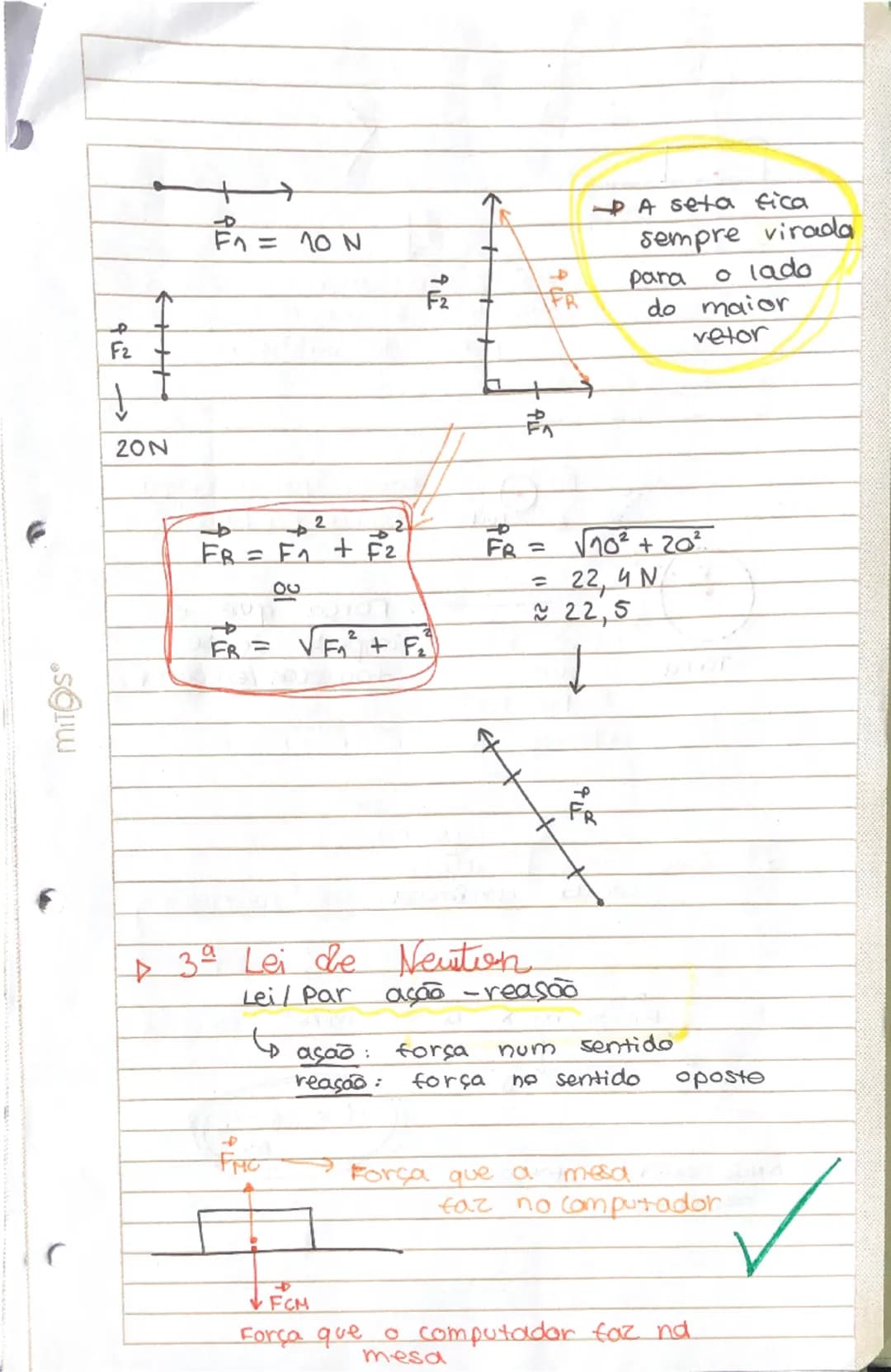 # físico - química
* Força
↳ Ponto de aplicação (núcleo do corpo)
↳ Direção (horizontal, vertical ou obliqua)
↳ Sentido (E-D, O-E, C-B