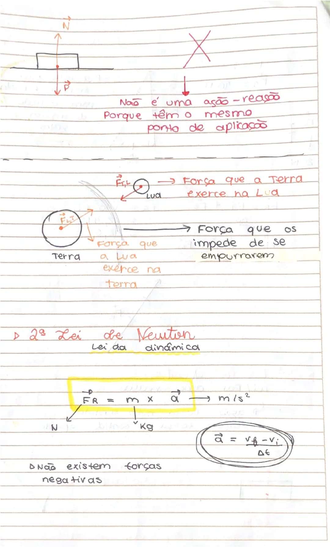 # físico - química
* Força
↳ Ponto de aplicação (núcleo do corpo)
↳ Direção (horizontal, vertical ou obliqua)
↳ Sentido (E-D, O-E, C-B
