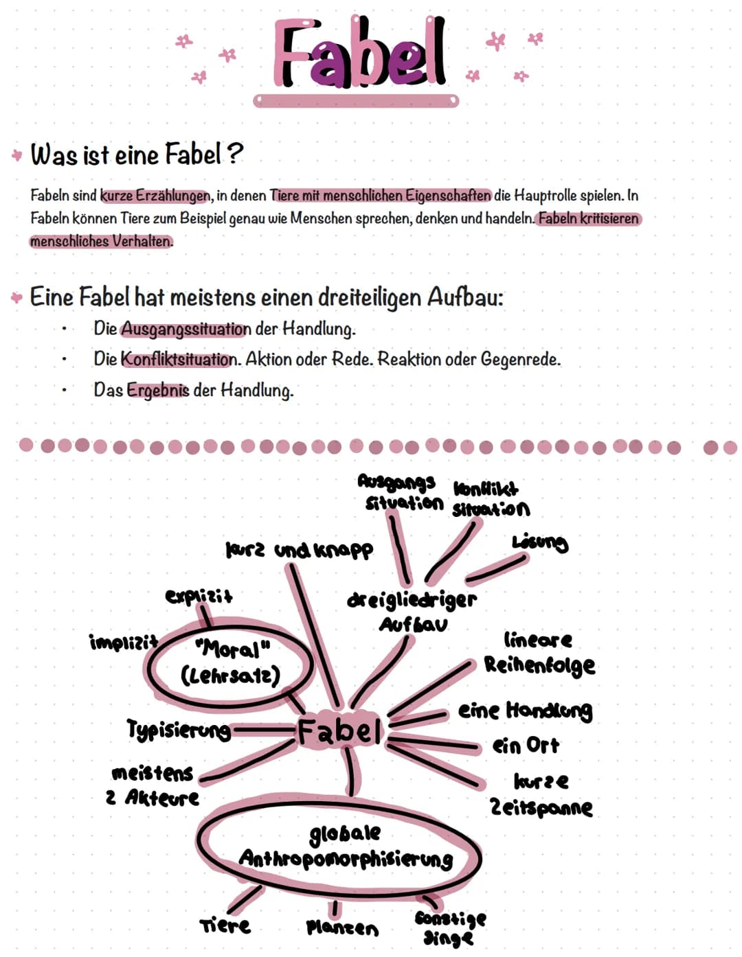 # Fabel
• Was ist eine Fabel?
Fabeln sind kurze Erzählungen, in denen Tiere mit menschlichen Eigenschaften die Hauptrolle spielen. In
Fabe