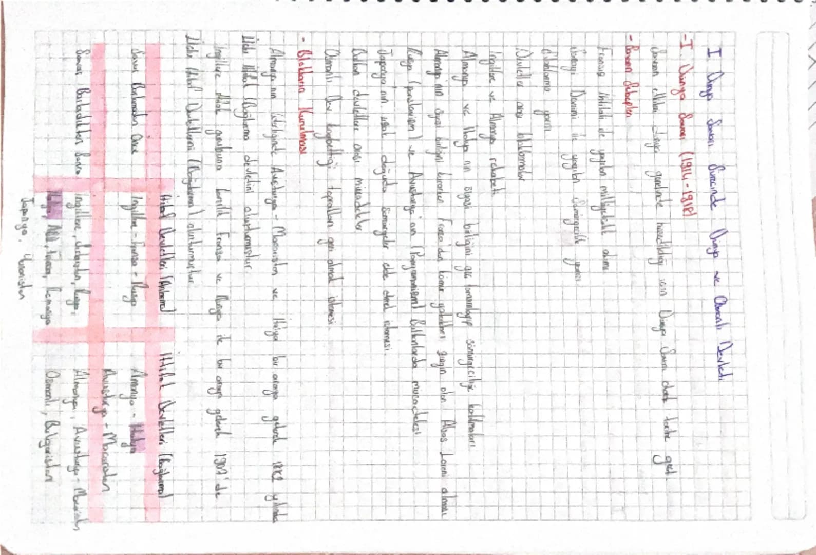XX. Yüzyıl BAŞLARINDA OSMANLI DEVLETİ
Siyasi Durum
- XIX. yüzyılda Osmanlı Devleti'nin siyasi gücünün zayıflaması, çeşitli iç ve dış sorun