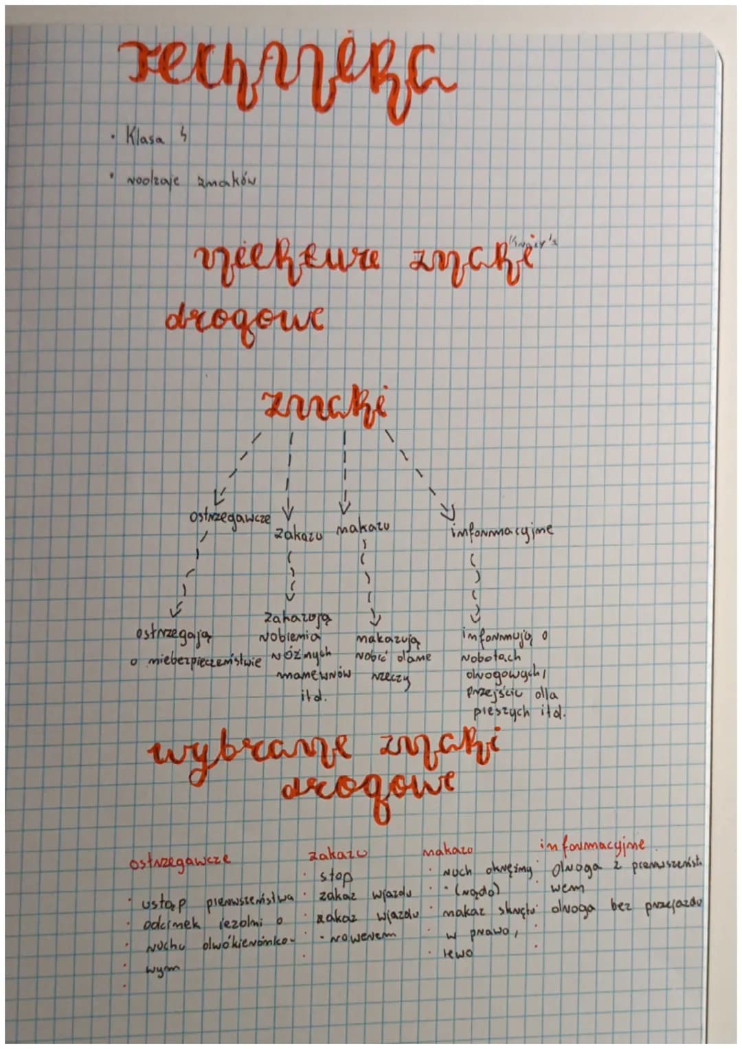 # rechzeRa
* Klasa
* voolzaje zmakόν
# zeekeure znchë
drogowe
# ziraki
Ostrzegawcze V
egawcze zakazu makazu
Y
informacyjme
ostrze
