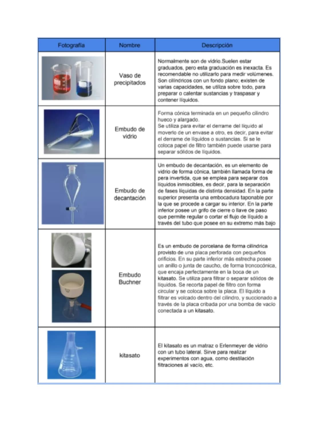 # 1) EL MÉTODO CIENTÍFICO:
Se trata de un conjunto de procedimientos que emplean los científicos en su
trabajo para obtener nuevos conocimi
