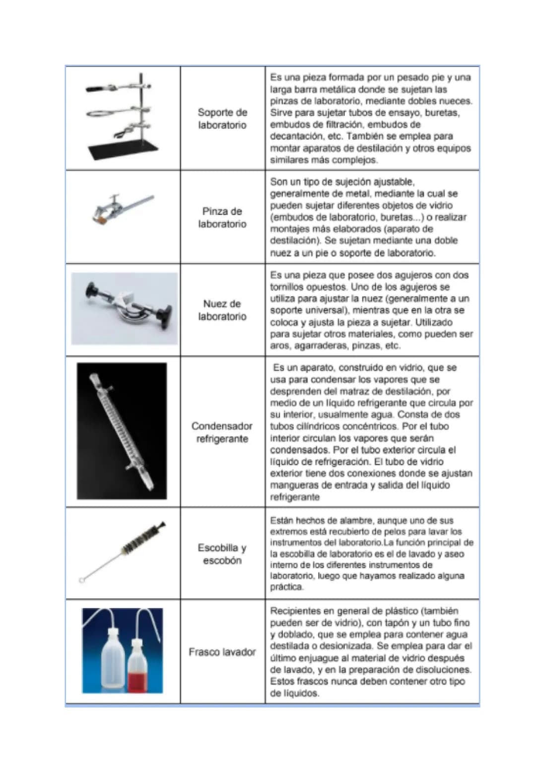 # 1) EL MÉTODO CIENTÍFICO:
Se trata de un conjunto de procedimientos que emplean los científicos en su
trabajo para obtener nuevos conocimi