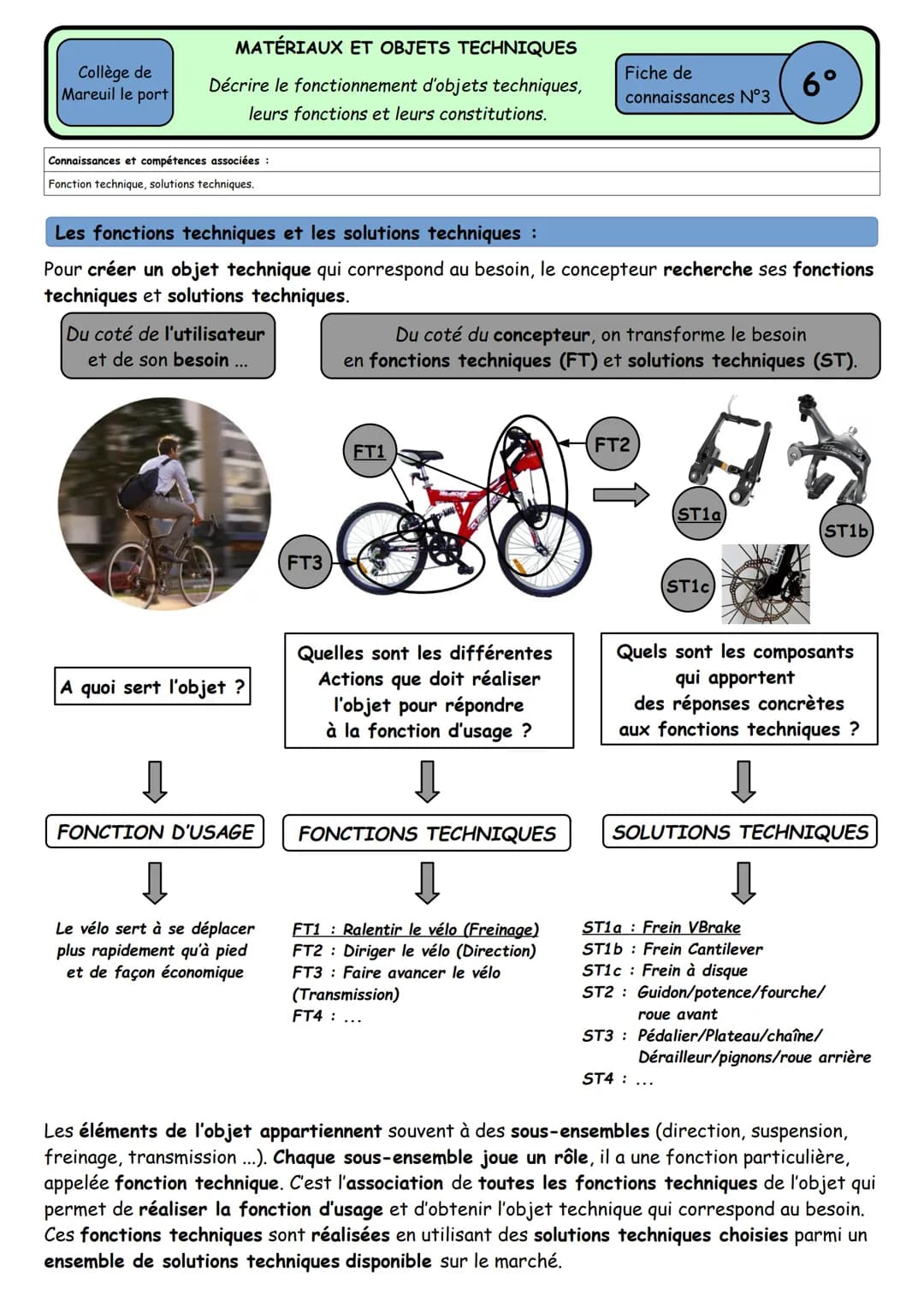 # MATÉRIAUX ET OBJETS TECHNIQUES
Collège de
Mareuil le port
Décrire le fonctionnement d'objets techniques,
leurs fonctions et leurs consti