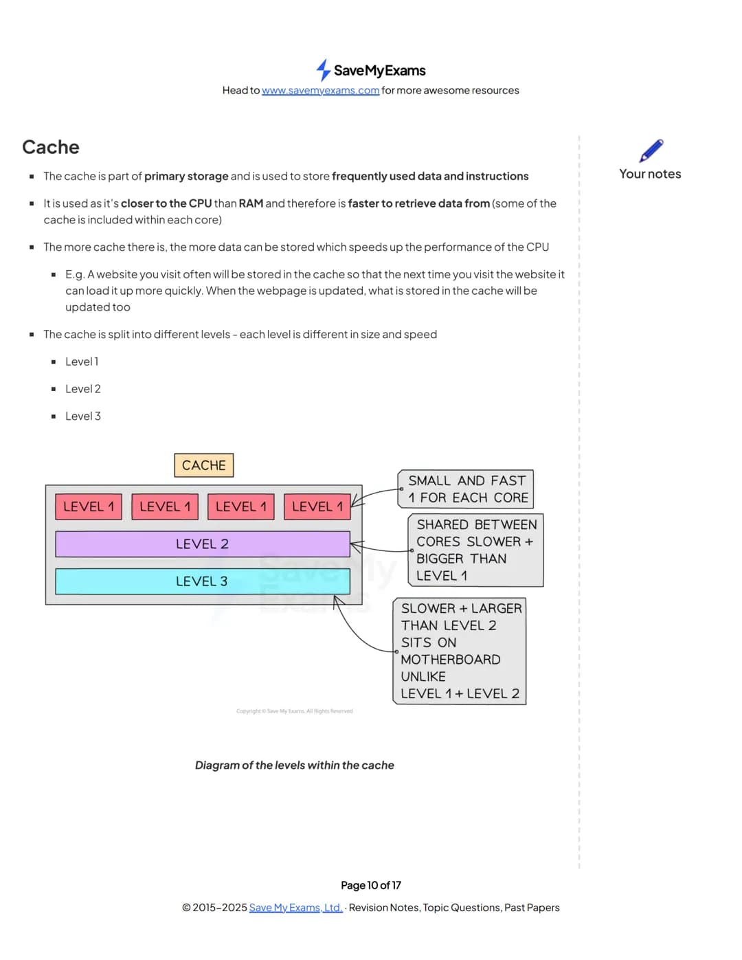 # Save My Exams
Head to www.savemyexams.com for more awesome resources
# OCR A Level Computer Science
## 1.1 Structure & Function of the P