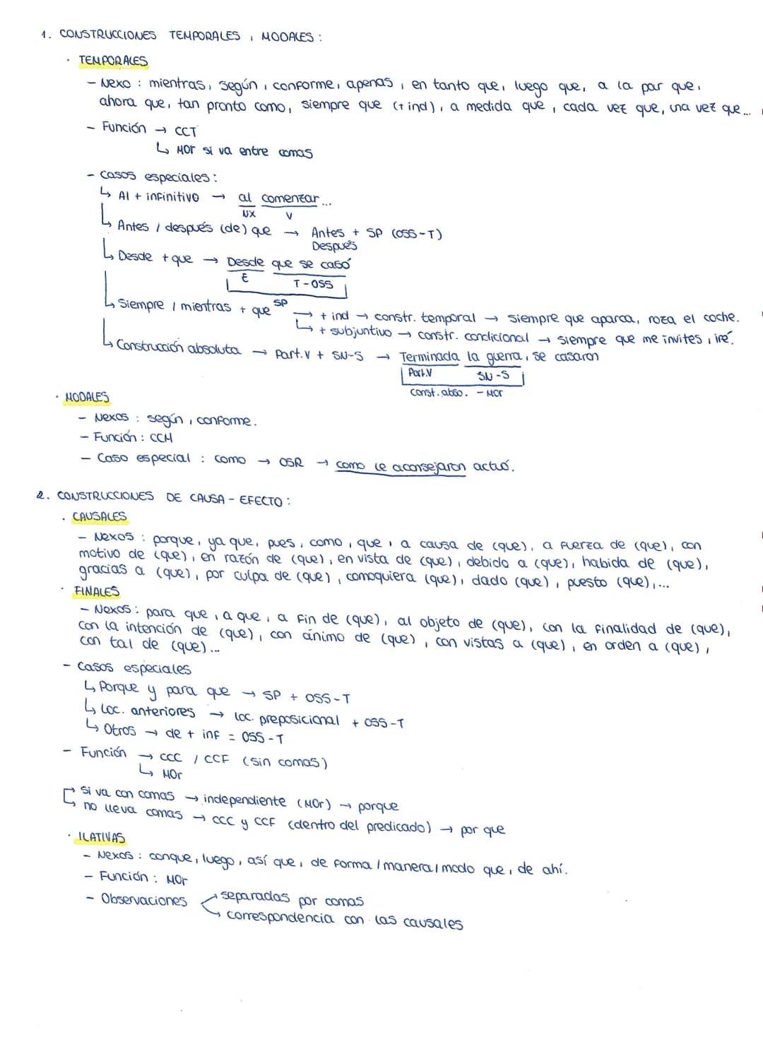 # 1. ORACIONES SIMPLES
* Sujeto:
* Explicito
* SN
* L SP
* Omitido
* Impersonal
* Fenómeno meteorológica
* L Haber, h
