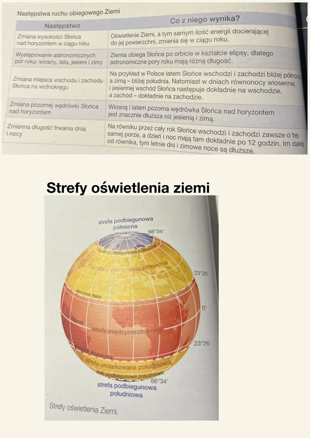 # Geografia
Układ słoneczny
I ruchy ziemi # Układ słoneczny
Metody badań :
-teleskopy optyczne
-radioteleskopy
-satelity
-sondy
-stacje ko