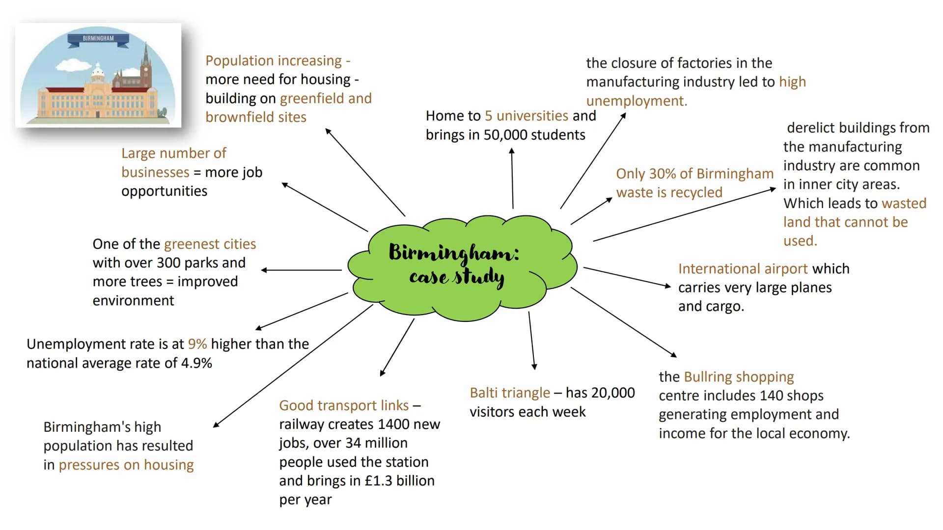 <p><strong>Mega Cities</strong><br>A megacity is defined as a place with over 10 million residents. It is projected that by 2025 there will
