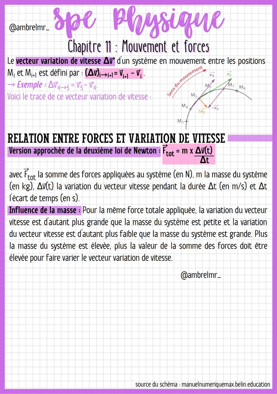 @ambreins. Spe Physique
Chapitre 11: Mouvement et forces
RAPPELS
Vocabulaire lié à l'étude d'un mouvement dans un référentiel:
|