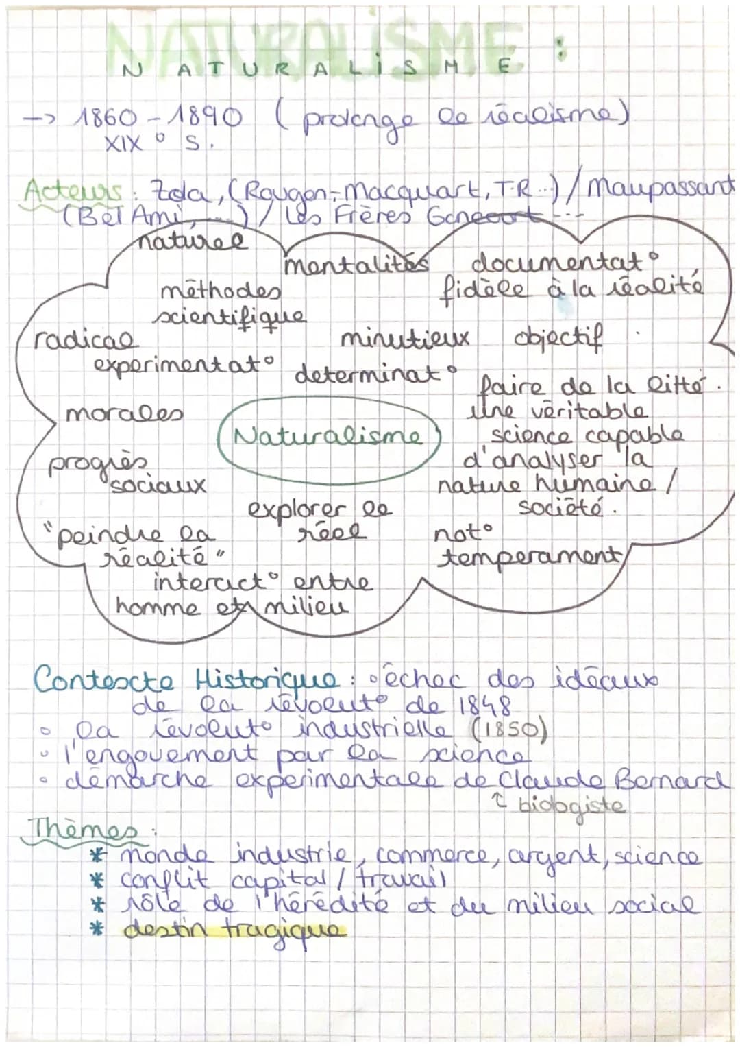 # NATURALISME.
-> 1860-1890 (prodenge le réalisme).
XIX
S
Actewis: Zada, (Rougon. Macquart, T.R.) / Maupassant
(Bel Ami / Los Frères Gonco