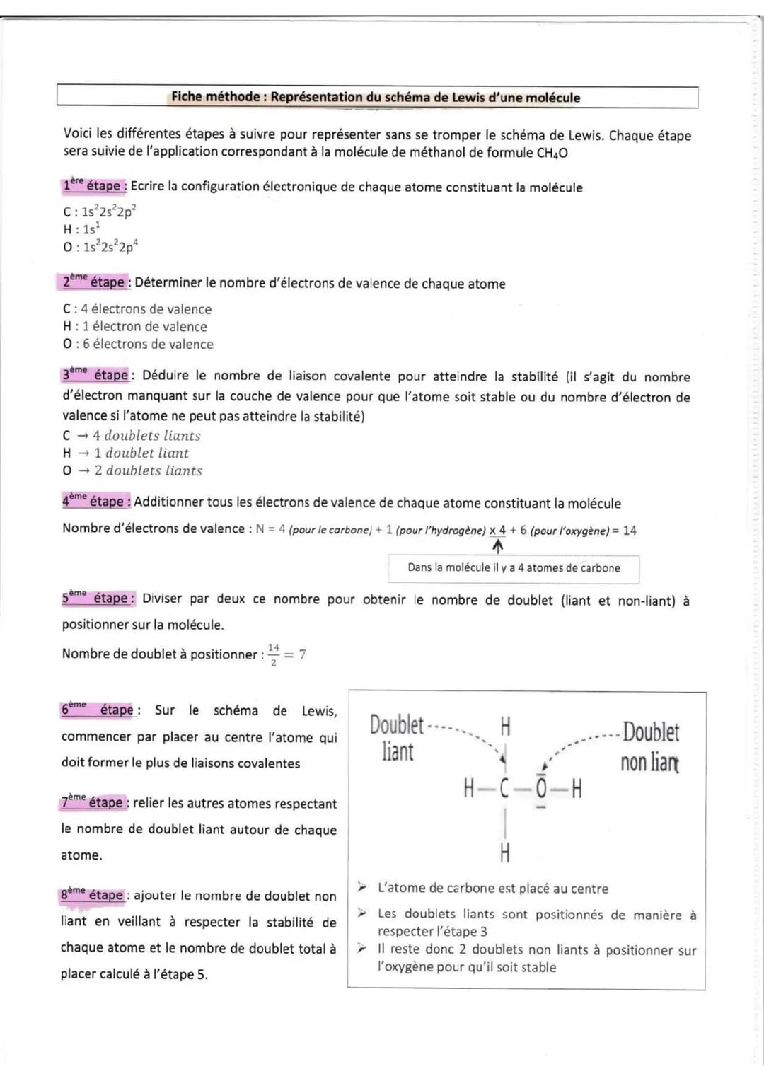 Fiche méthode: Représentation du schéma de Lewis d'une molécule
Voici les différentes étapes à suivre pour représenter sans se tromper le s