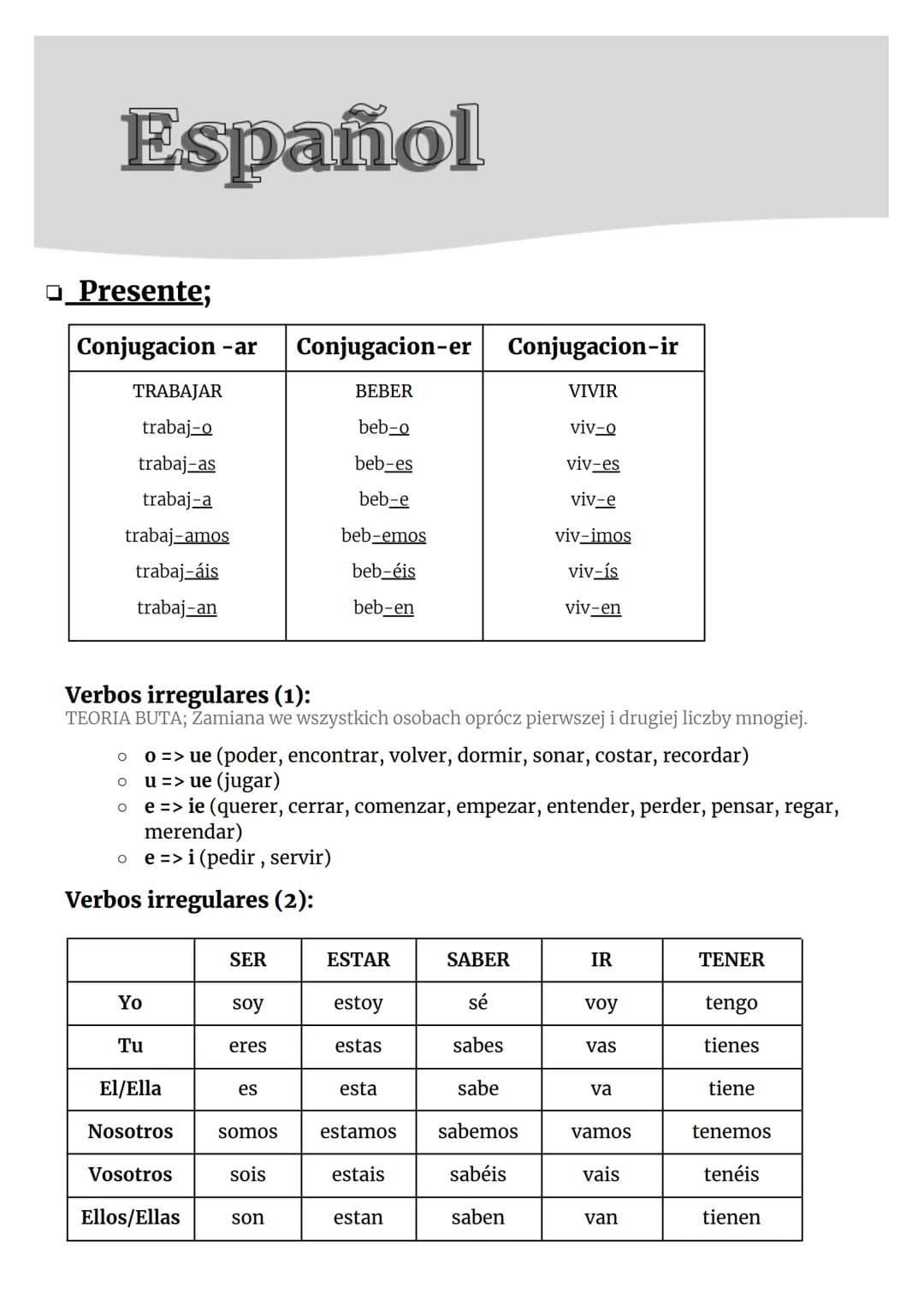 # Español
Presente;
| Conjugacion -ar | Conjugacion-er | Conjugacion-ir |
|---|---|---|
| TRABAJAR | BEBER | VIVIR |
| trabaj-o | beb-o |